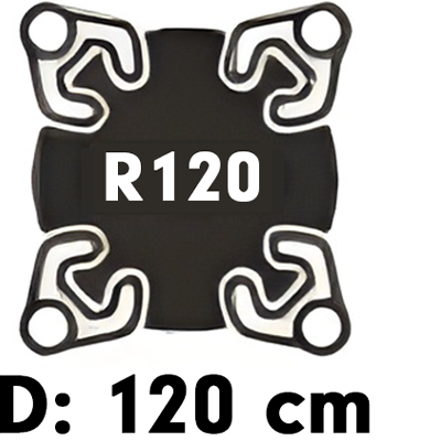 R120